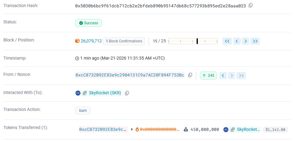 Attention astronauts 🚀

SkyRocket’s OA has just permanently burned 450M SKR ($1,143 at current value), sourced from ecosystem fees.

Ready to moon 🌕

#PulseChain #PLS #SKR #PLSX #HEX #INC