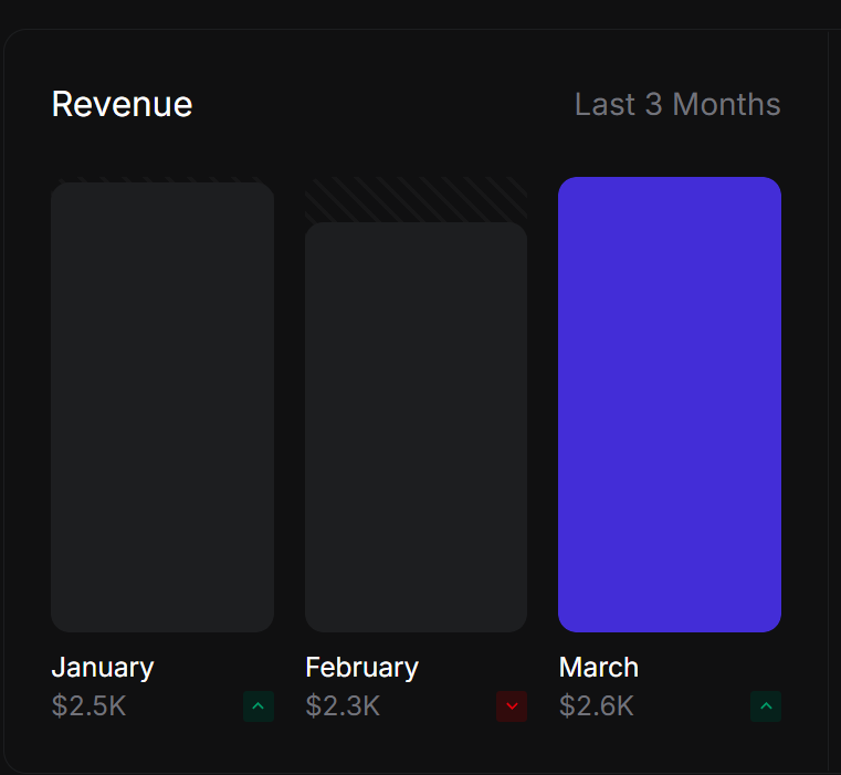 Abdo El-Mobayad tweet media