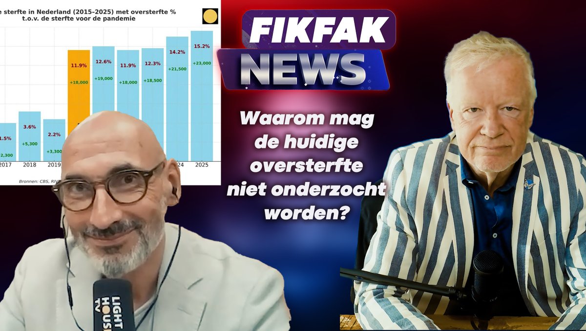 FIKFAK.news door Dirk Theuns tweet media