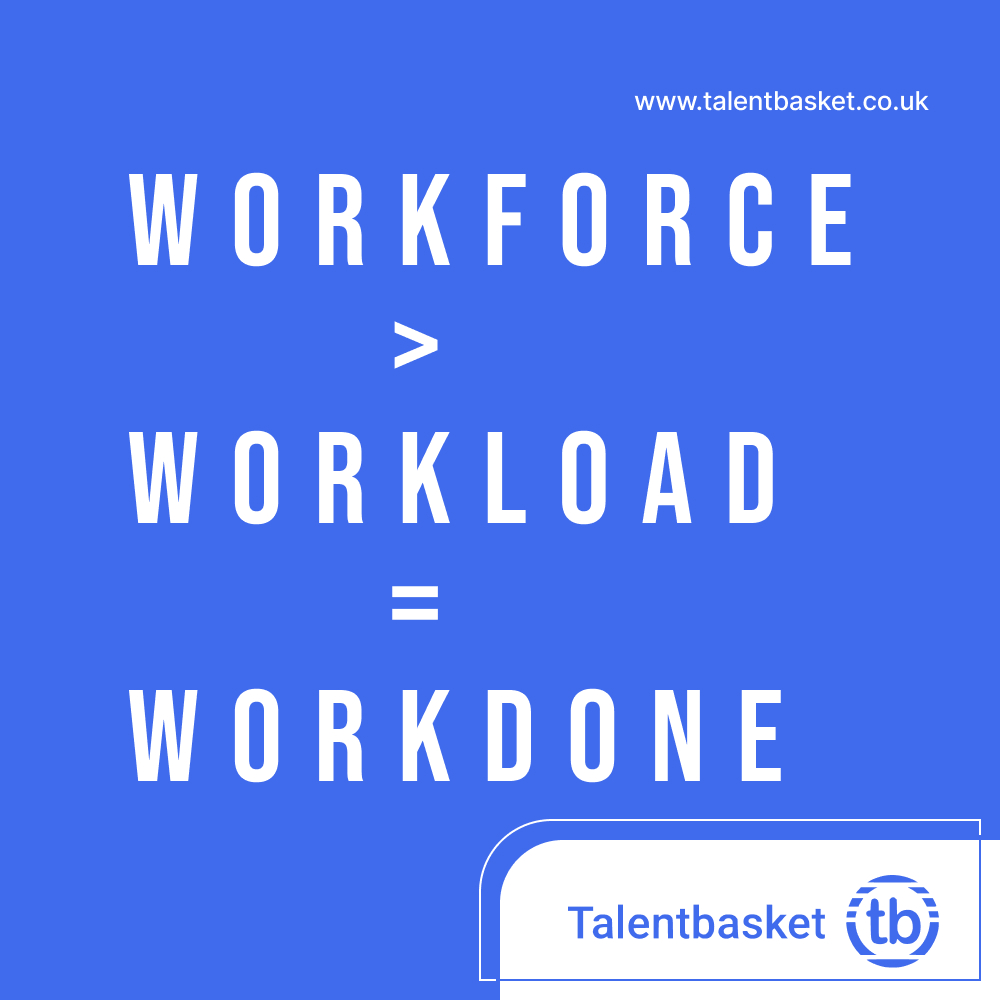 Talentbasket Limited tweet media