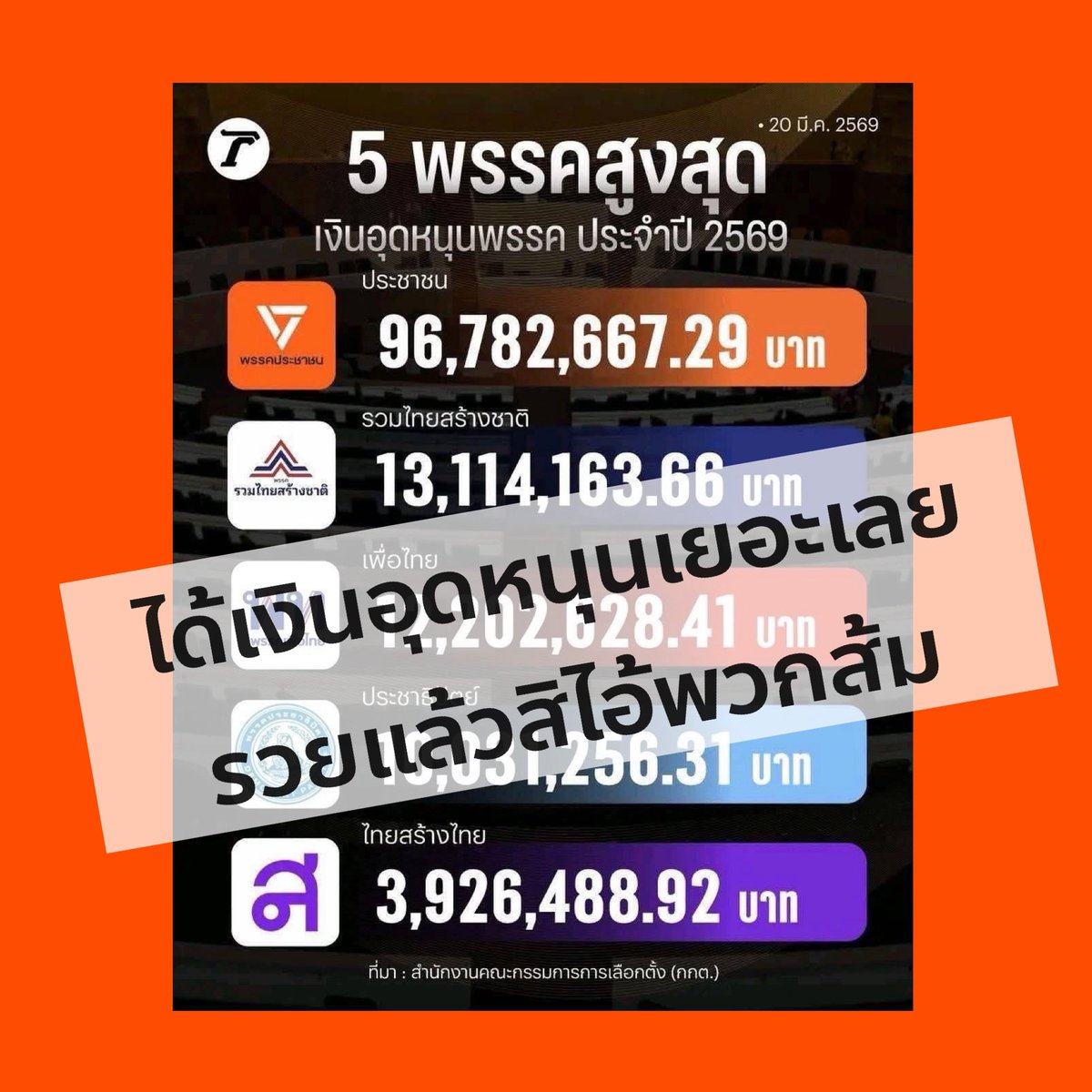 Rukchanok Srinork tweet media