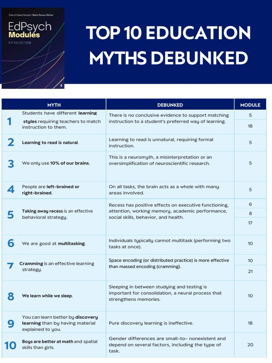 Cheryl Durwin tweet media