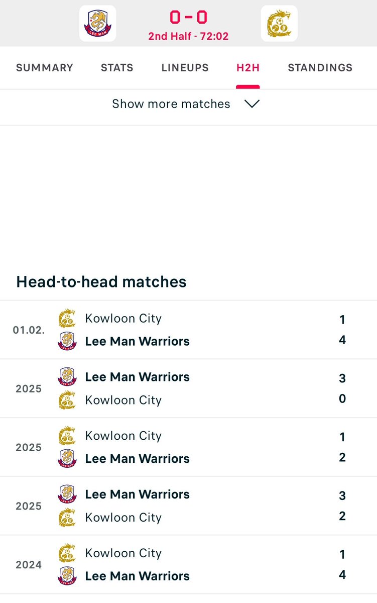 Xavier the II✍️ tweet media