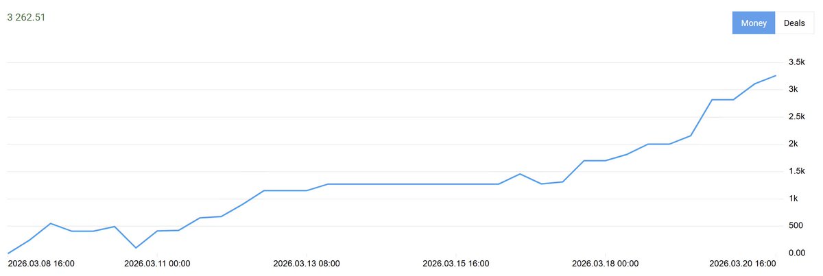 RefindPhil tweet media