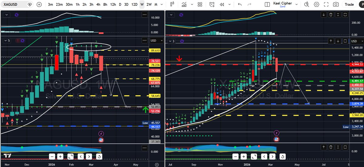 domenico martinez tweet media