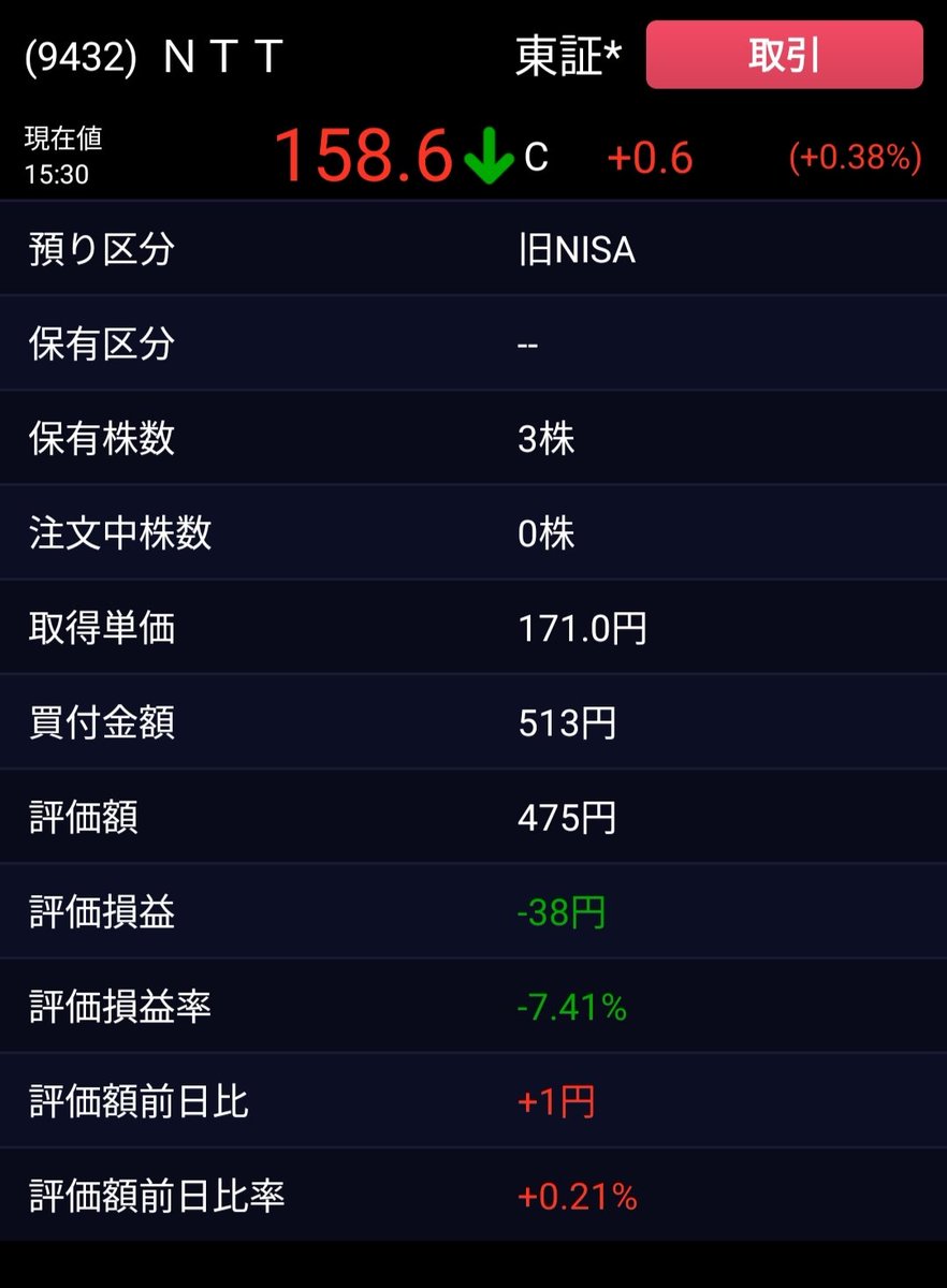 かーむ│高配当株とFI tweet media