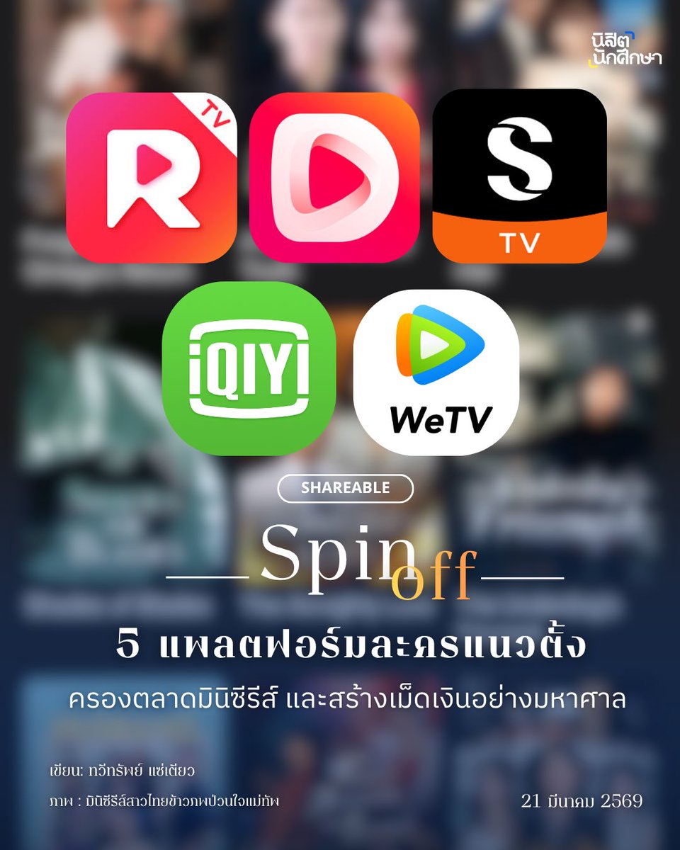 ทำความรู้จัก 5 แพลตฟอร์มแหล่งรวมละครแนวตั้ง

จากกระแสของละครแนวตั้งที่กำลังเติบโตอย่างรวดเร็วทั่วโลก ด้วยรูปแบบการเล่าเรื่องที่สั้น กระชับ และออกแบบมาเพื่อการรับชมบนมือถือโดยเฉพาะ ทำให้สามารถดึงดูดผู้ชมได้อย่างมหาศาลในเวลาเพียงไม่กี่นาที