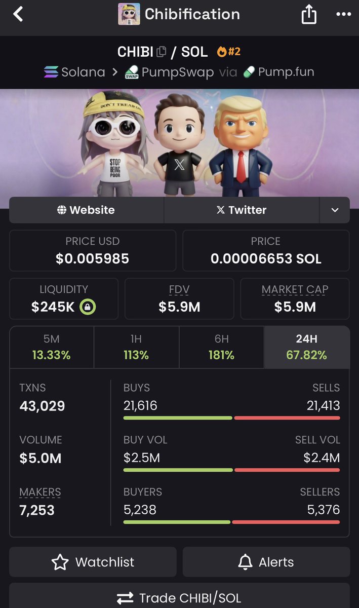 CRYPT MIL 💎 tweet media