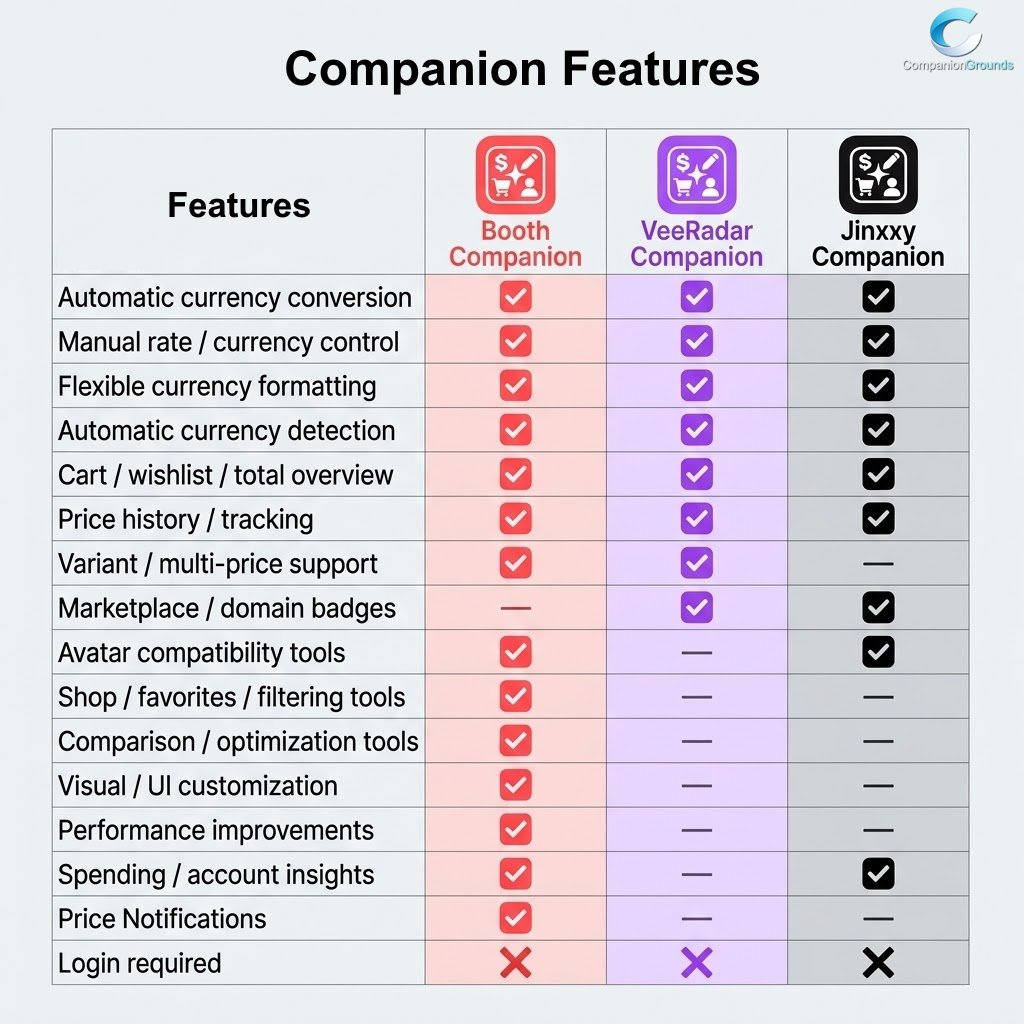 Companion Grounds tweet media