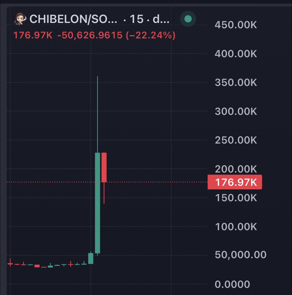 Blockchain Bob tweet media