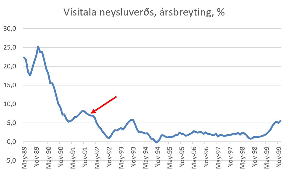Arnar Arinbjarnarson tweet media