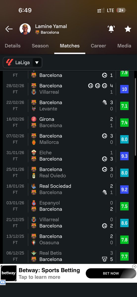 MessiBarcaHQ tweet media