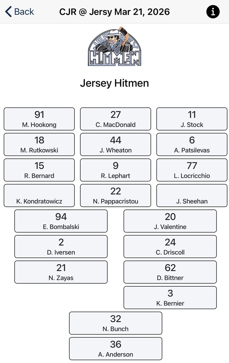 Jersey Hitmen Hockey tweet media