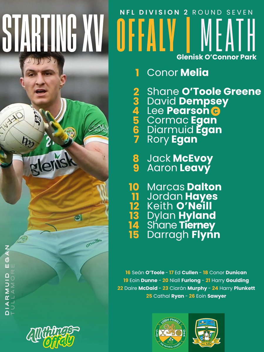 All Things Offaly tweet media