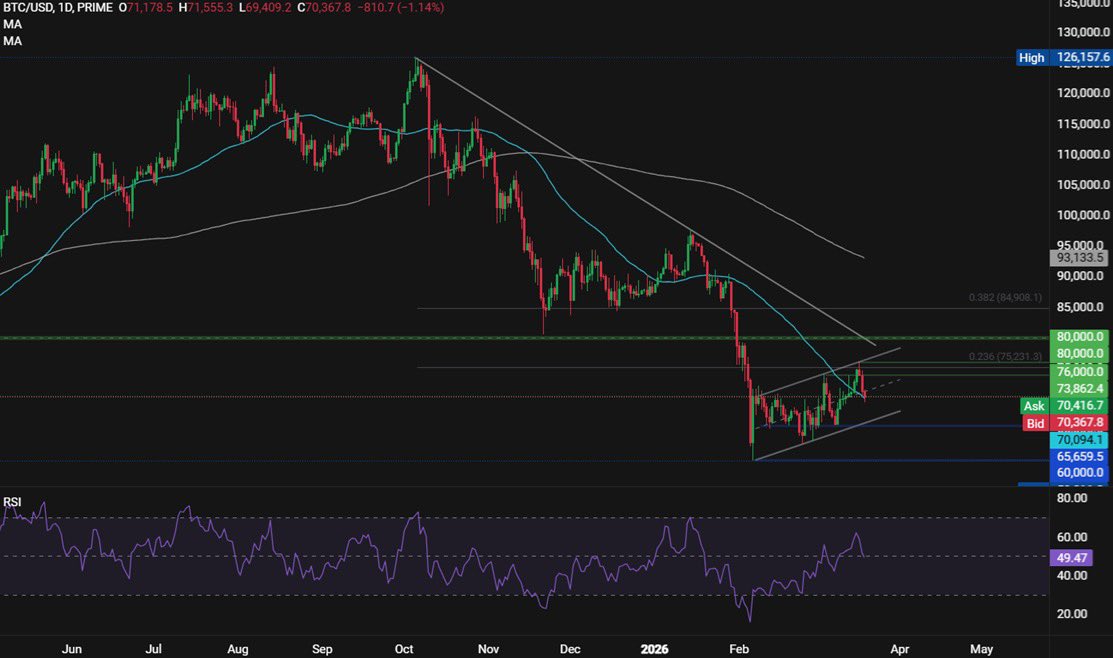 RACHEL CRYPTO tweet media