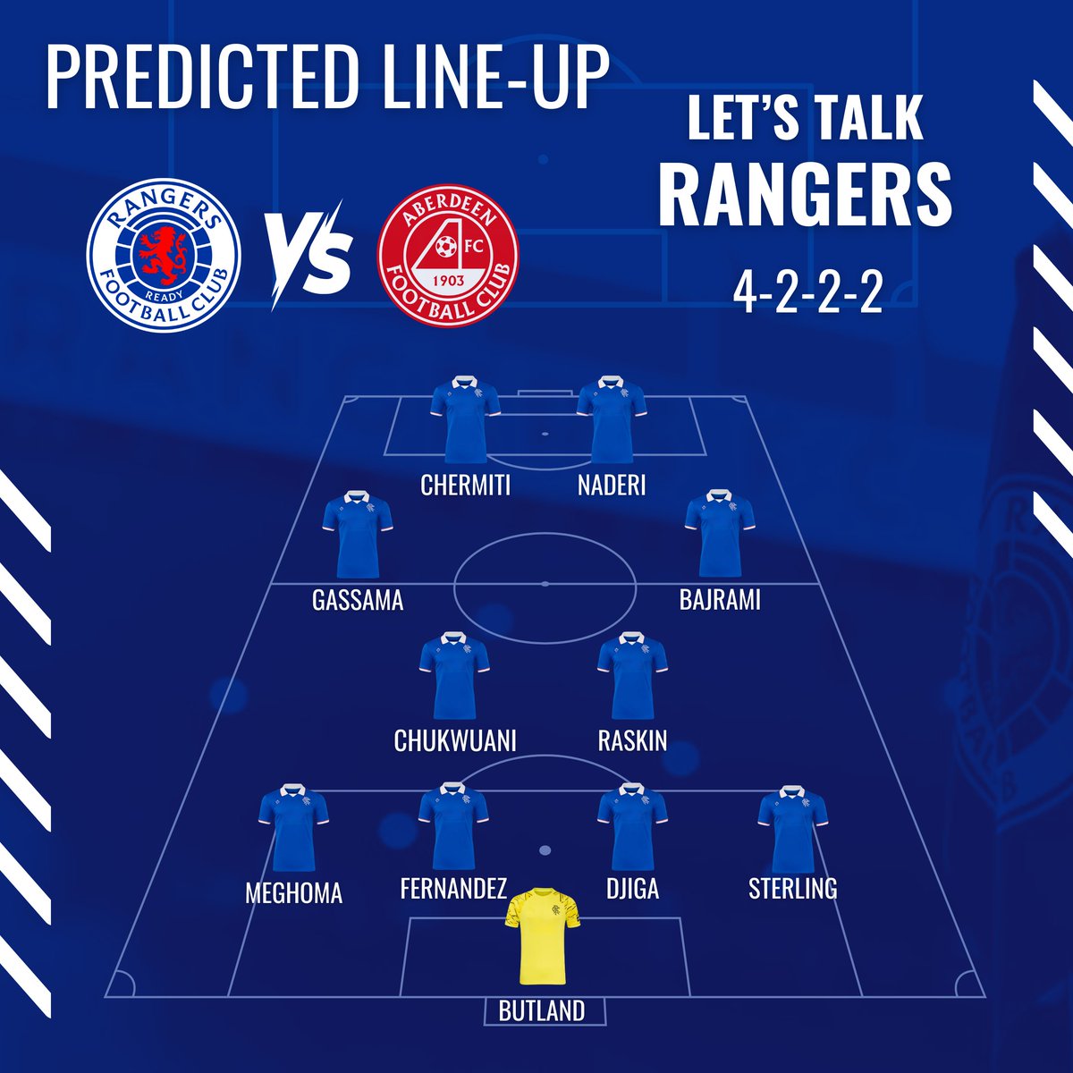 Let's Talk Rangers tweet media