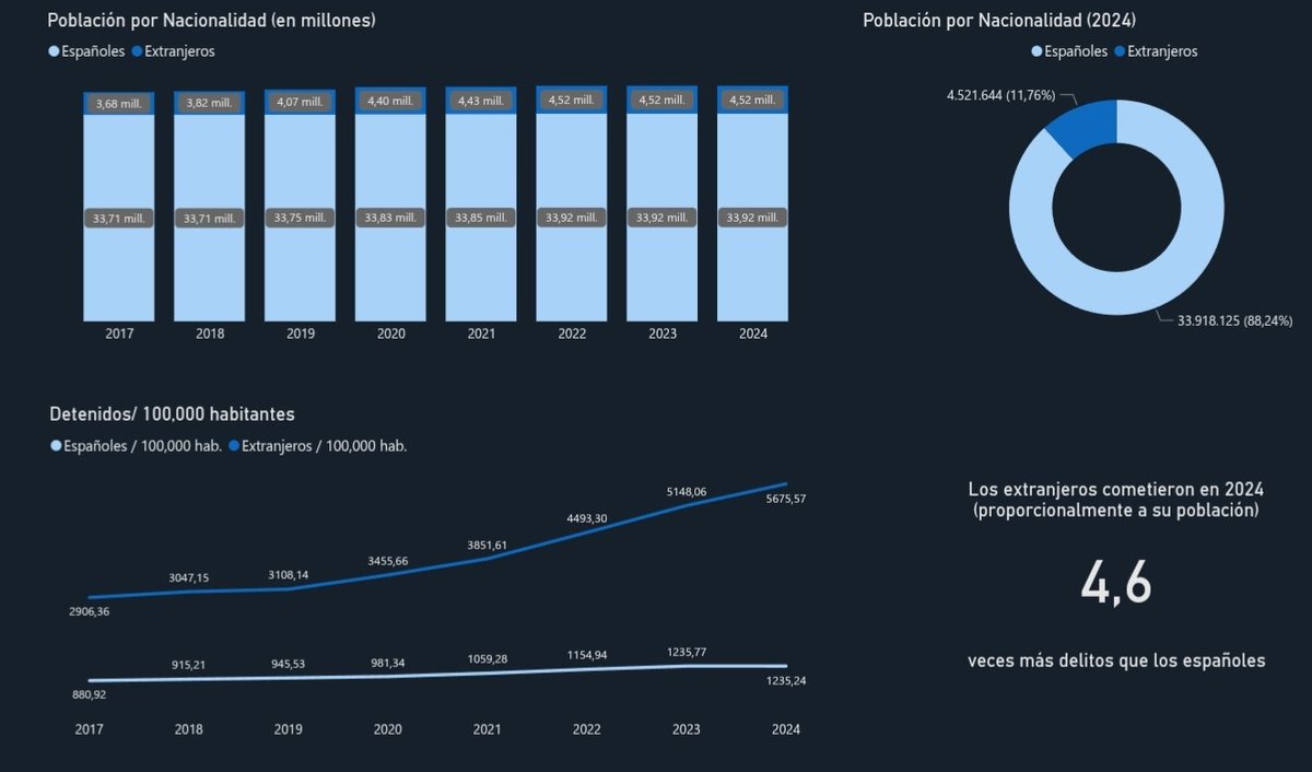 Nicolás PeloPájaro tweet media