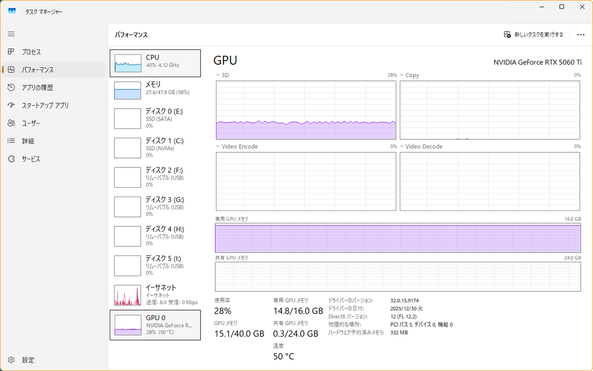 燃える小羊 tweet media