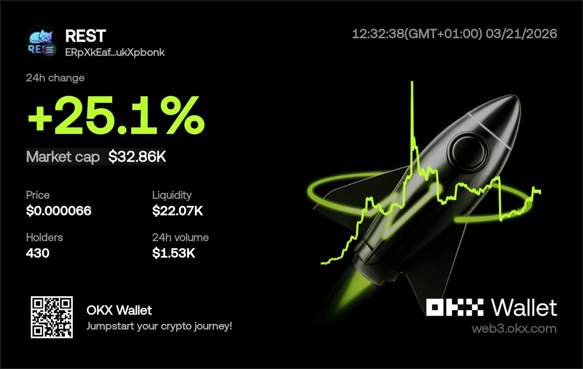 Godspower Odok tweet media
