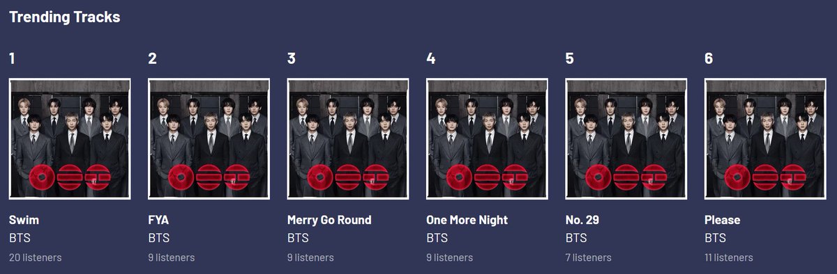 they even got lastfm payola. like how is 7 listeners trending. be serious