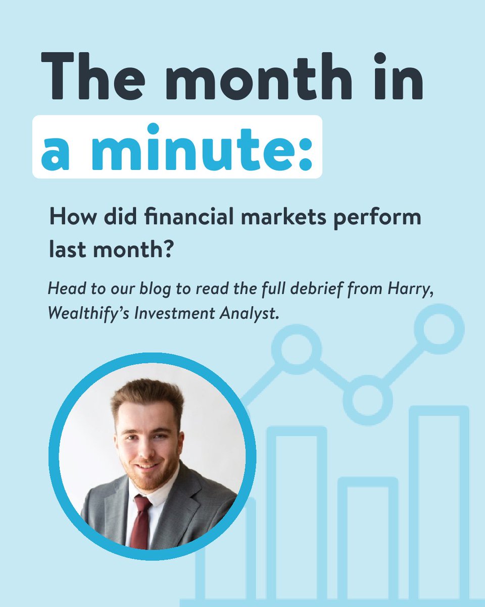 Wealthify tweet media