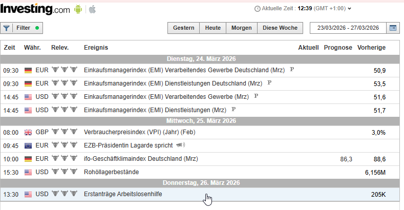 Börsenberichte tweet media