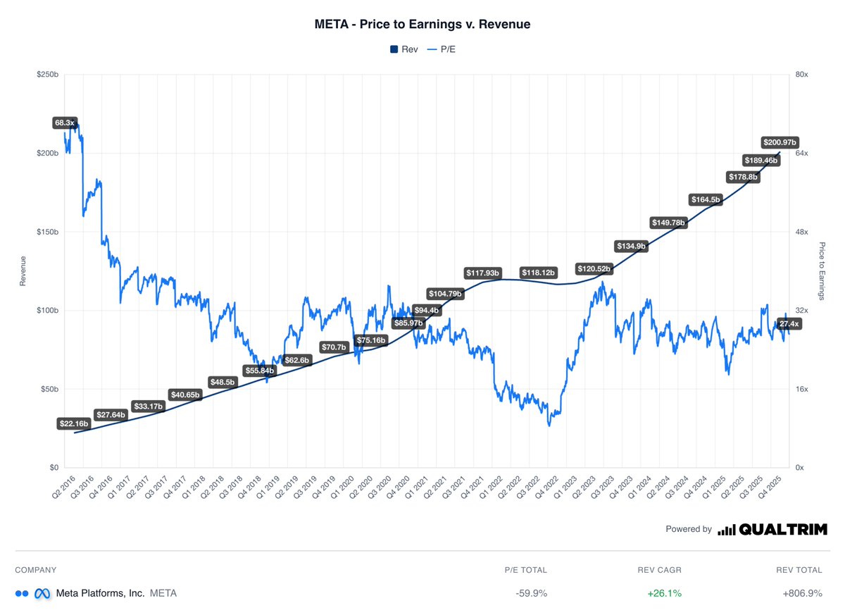 Wealthmatica tweet media