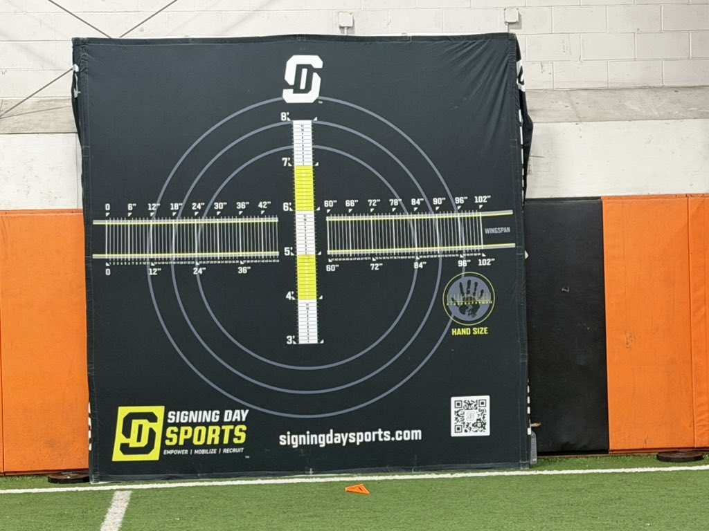 Signing Day Sports tweet media