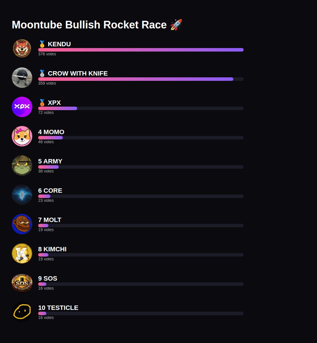 Moontube_io tweet media
