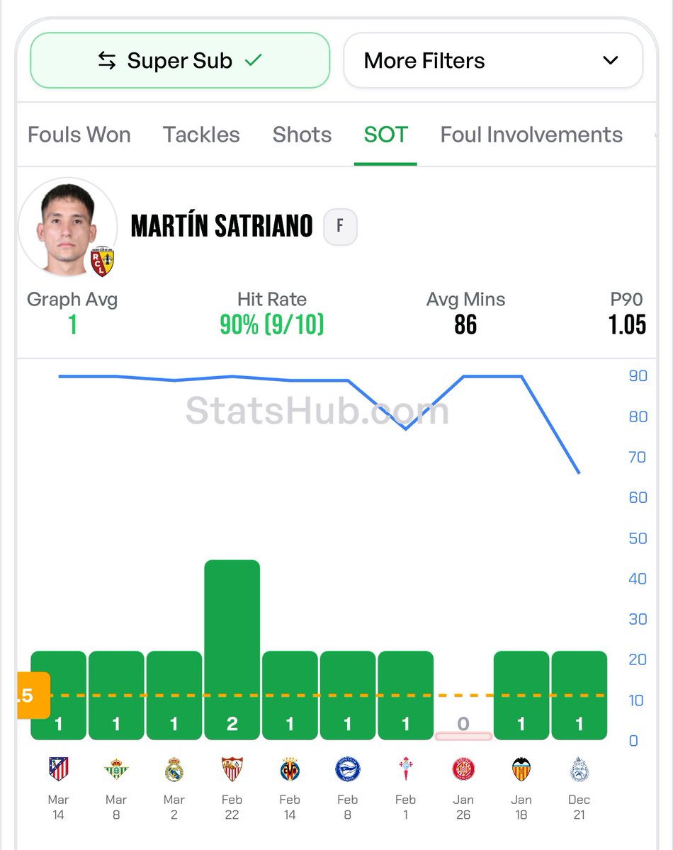 TD Footy Tips tweet media