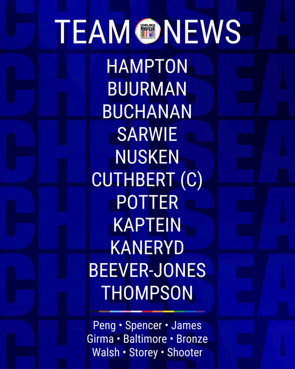 Chelsea Pride 🏳️‍🌈⚽️🏳️‍⚧️ tweet media