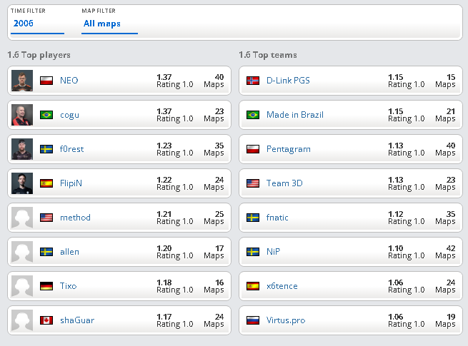 Antonio Rivas del Rey tweet media