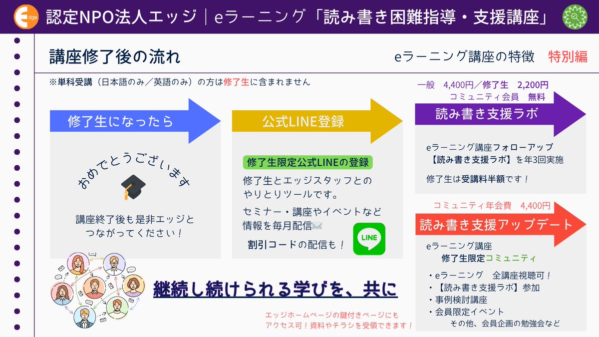 読み書き困難指導・支援講座(認定NPO法人エッジ) tweet media
