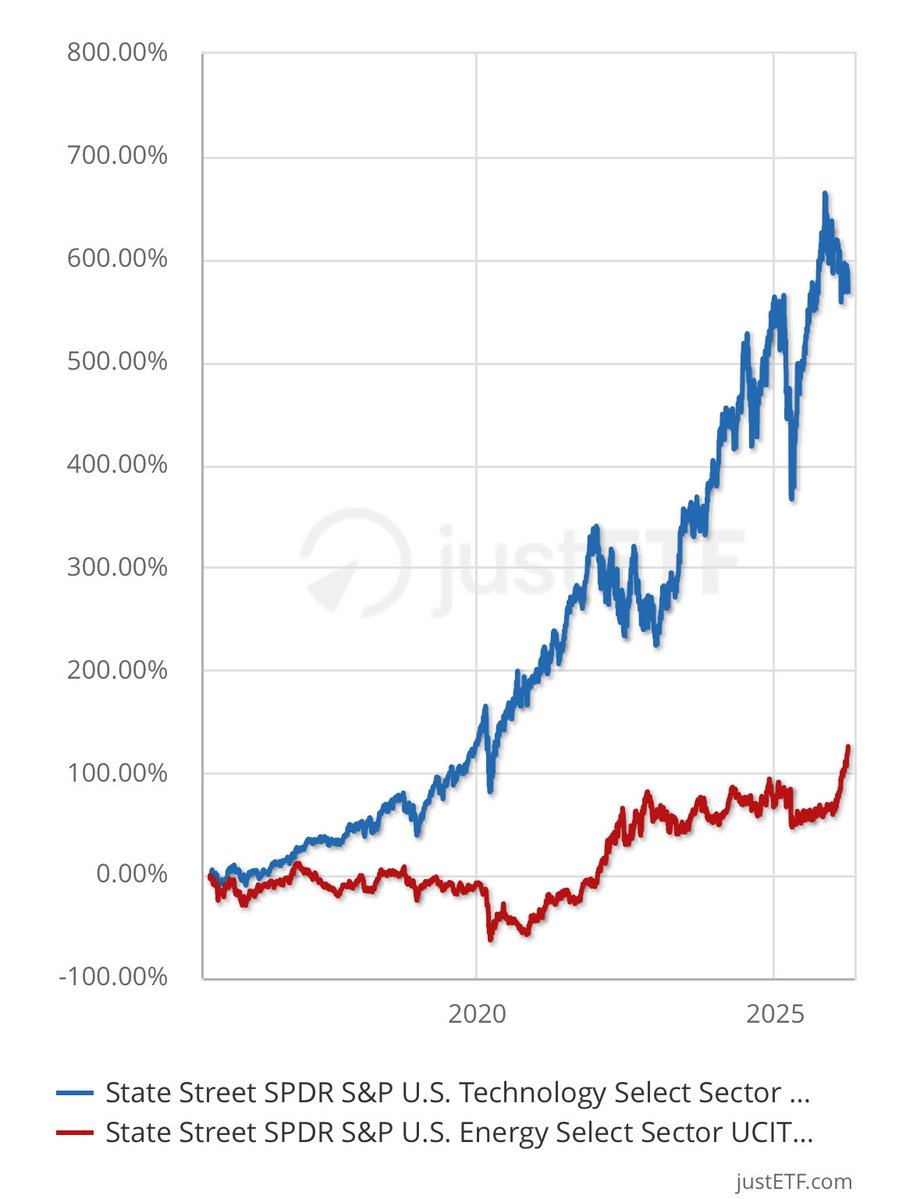Daniel Škvor tweet media