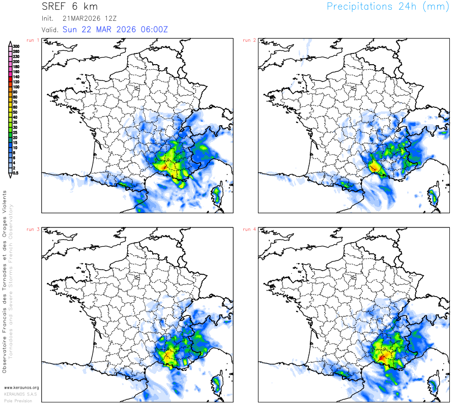 Keraunos tweet media