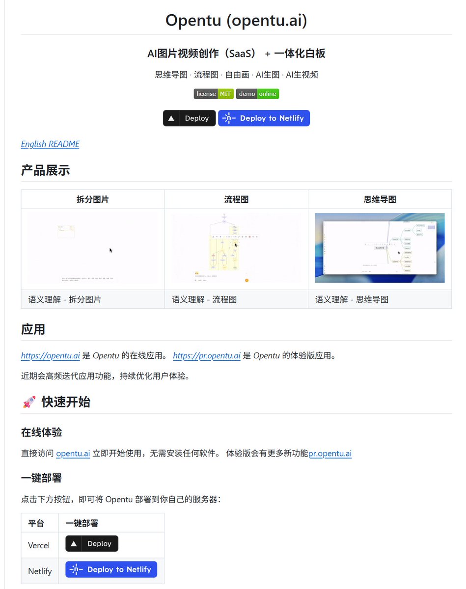 鸟哥 | 蓝鸟会🕊️ tweet media