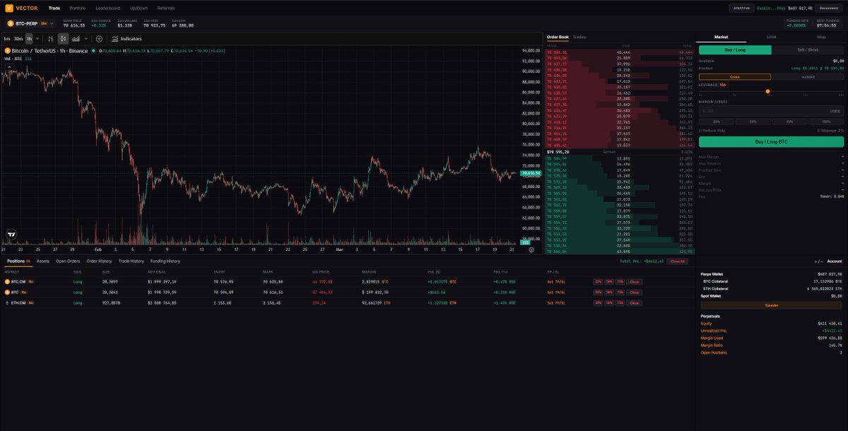 Vector Dex tweet media