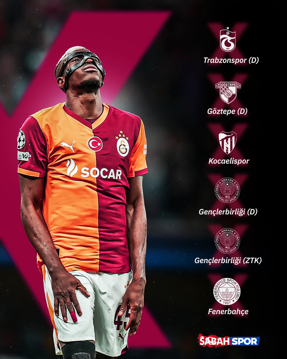 Sabah Spor tweet media