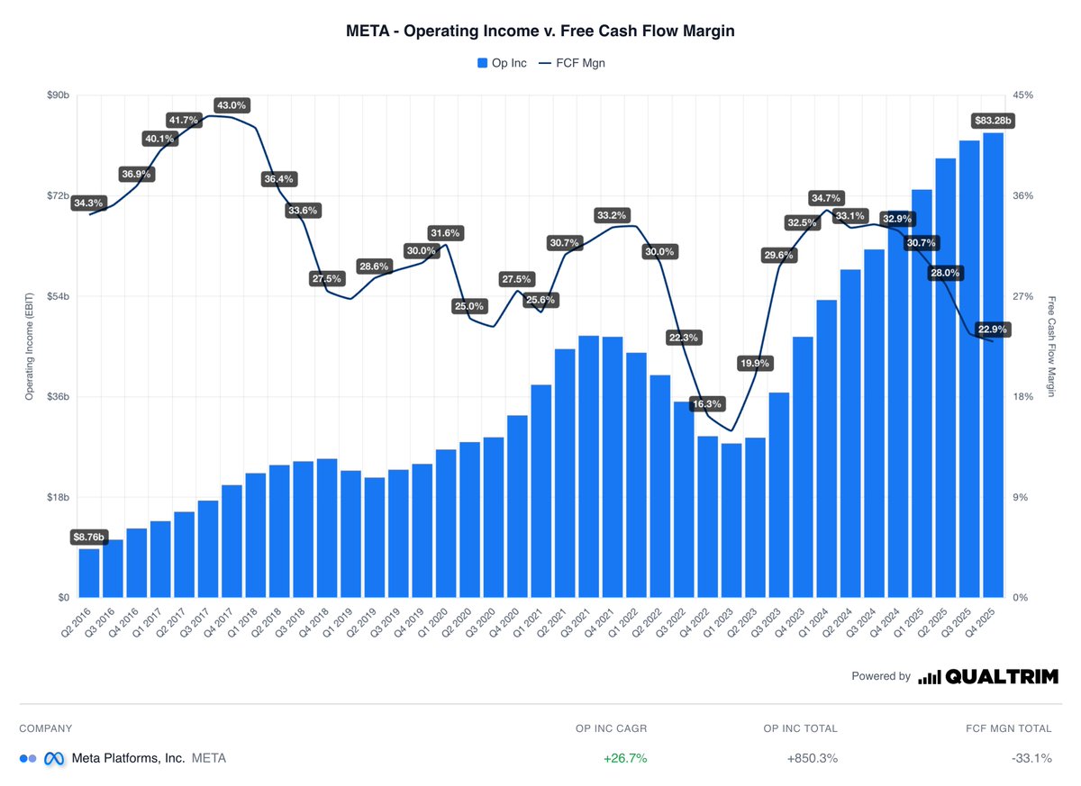 Wealthmatica tweet media