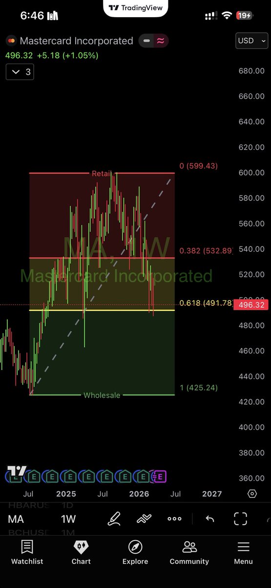 @ImmaculateTony.Eth 🦉 tweet media