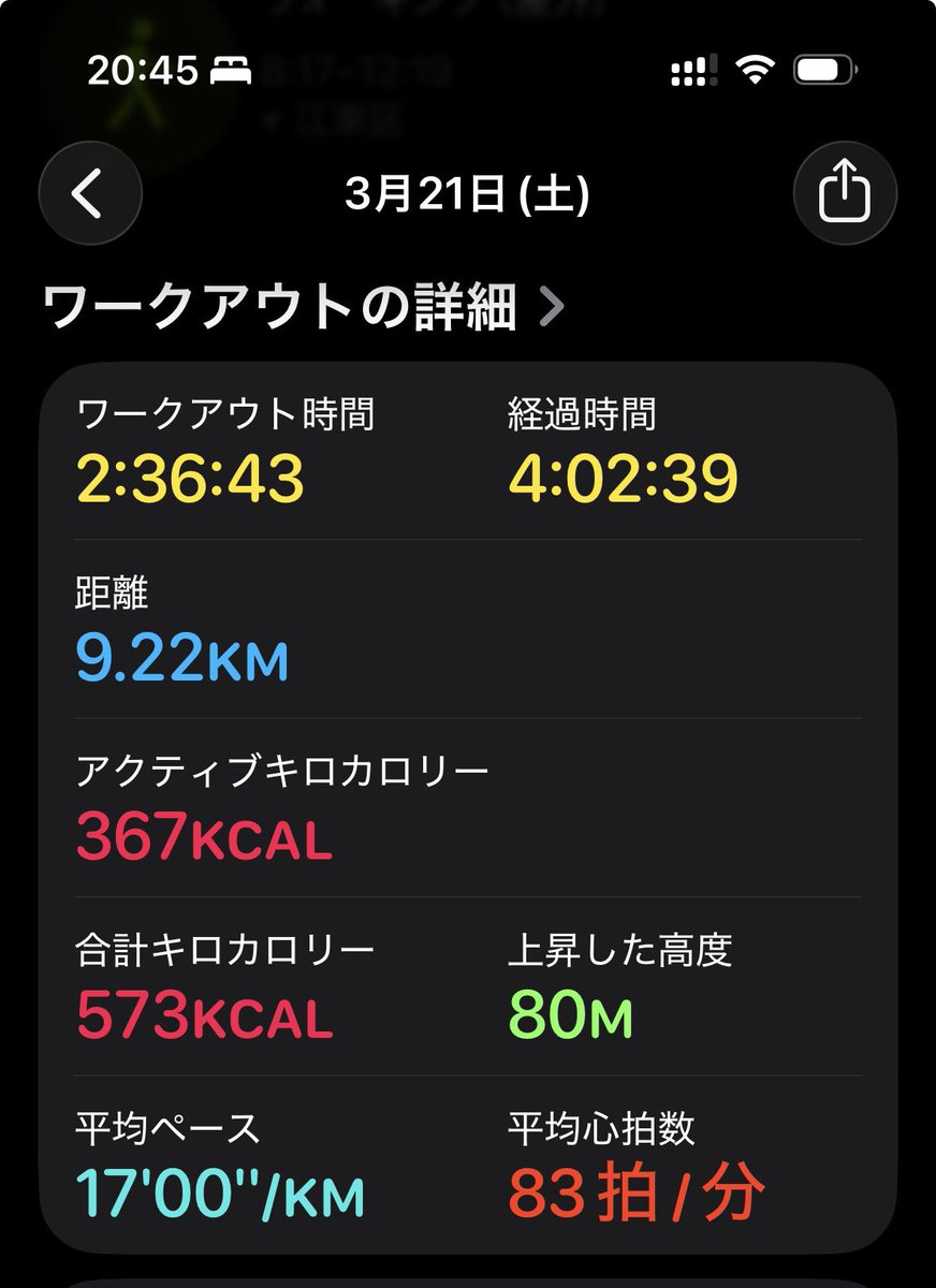 今日、2時間半歩きました🚶‍♀️

楽しい1日でした😄

Apple Fitness+、ありがとう！