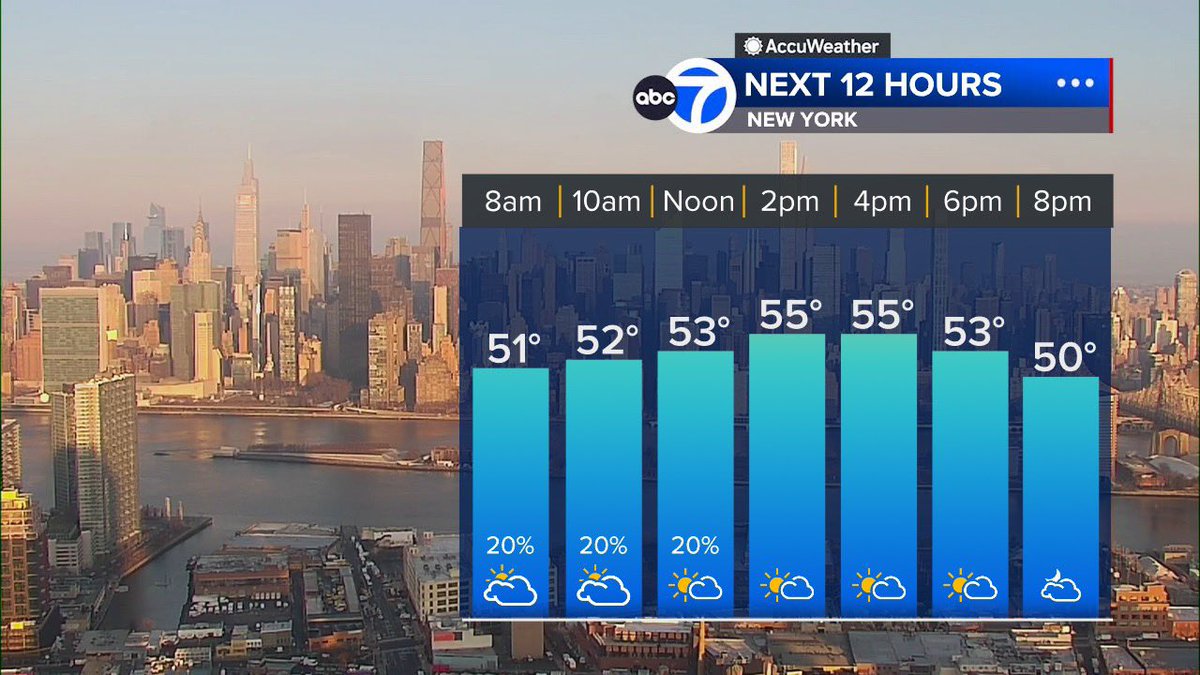 Dani Beckstrom tweet media