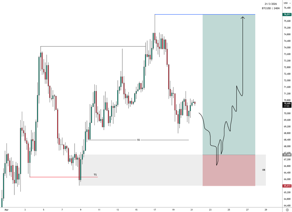SIRRILLAH tweet media