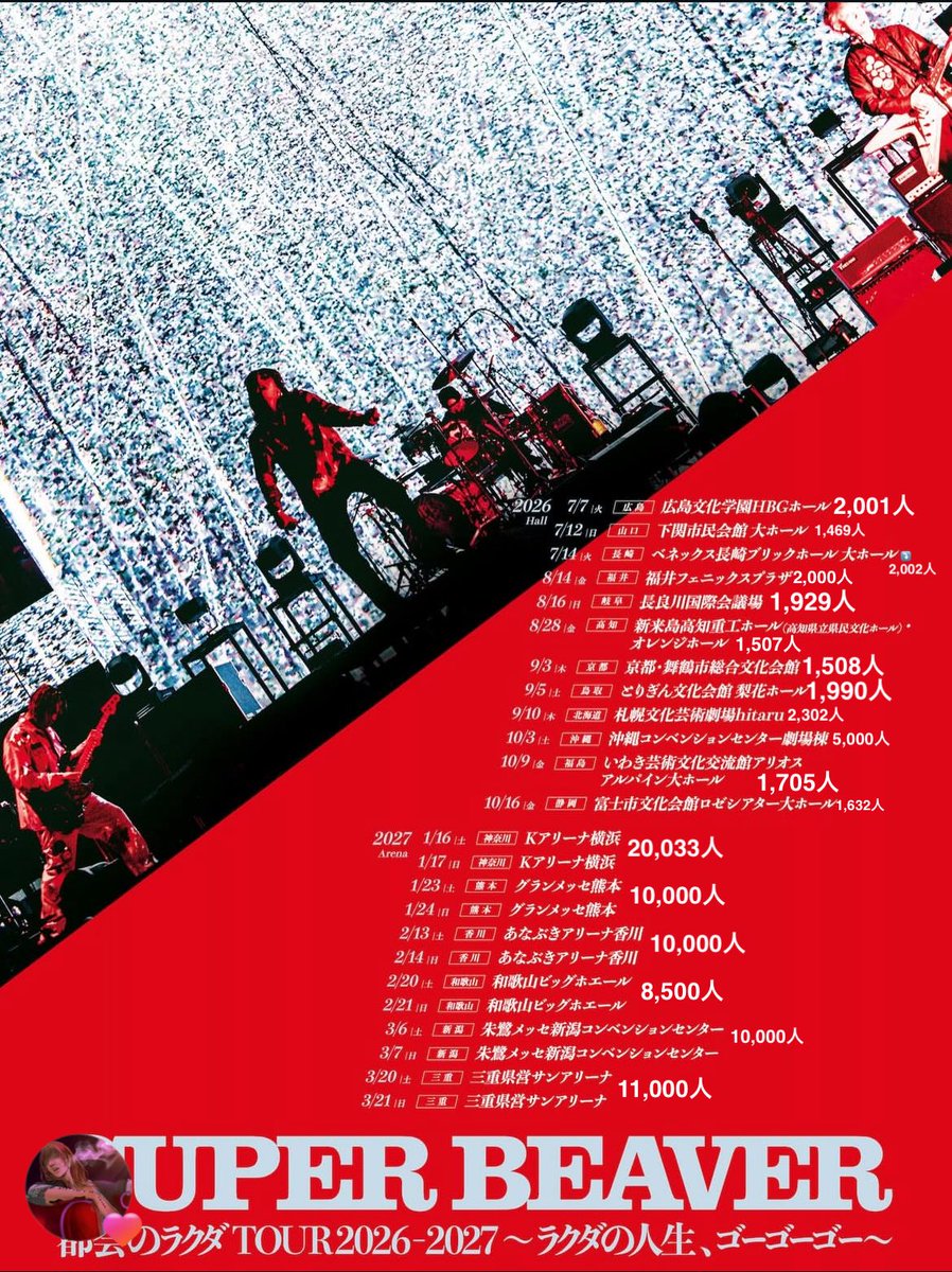 rate_SPBV's tweet photo. 今年6月から始まるホールツアーと
来年のアリーナツアーのキャパを早速まとめてみました！！！

参考にしてください！！🥰

 #SUPERBEAVER 
 #SUPERBEAVER20th https://t.co/qLTWeATsdB