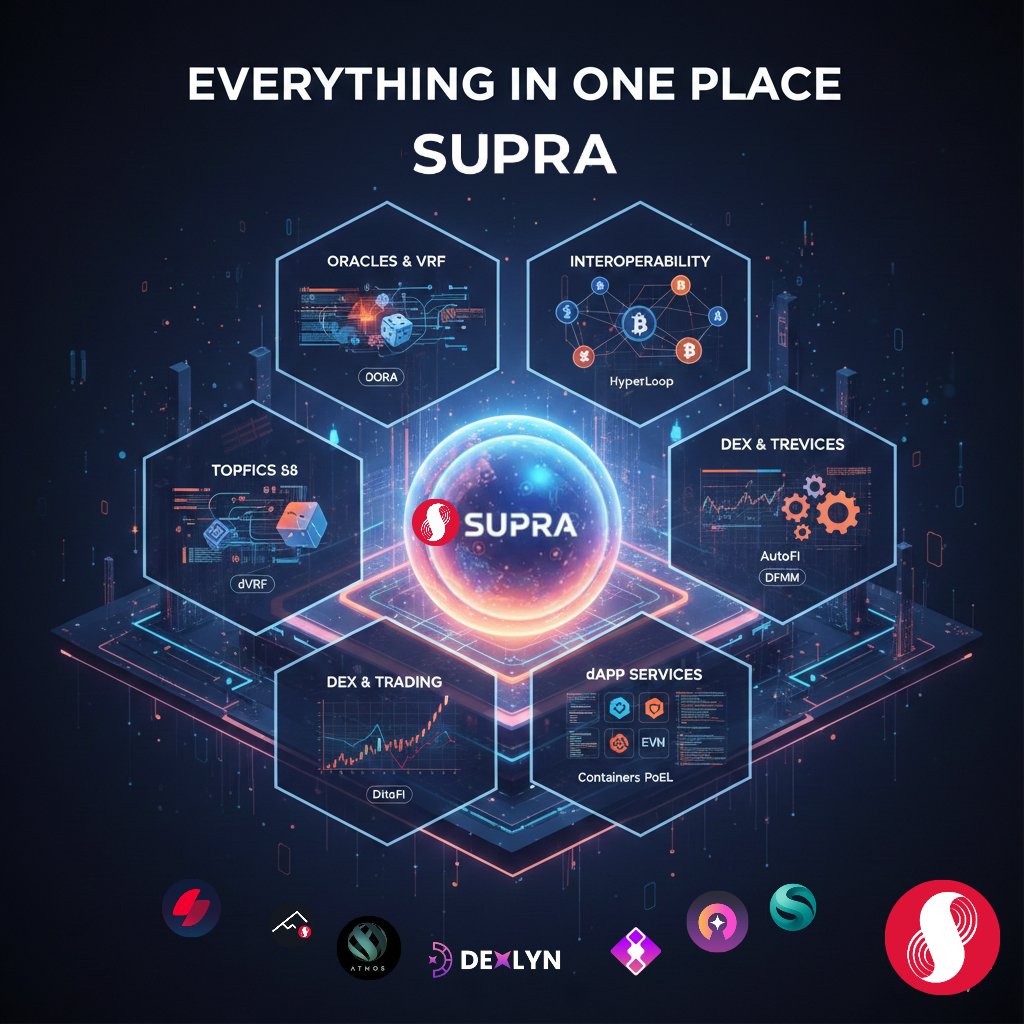 Move Insider tweet media