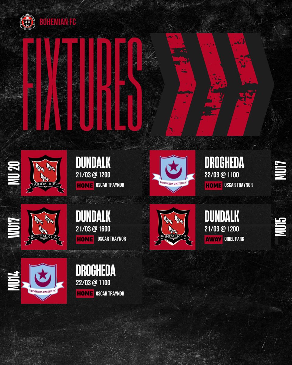 Bohemian FC Academy and Underage Sections tweet media