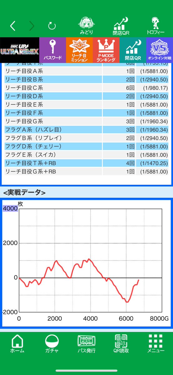 ビッパル tweet media
