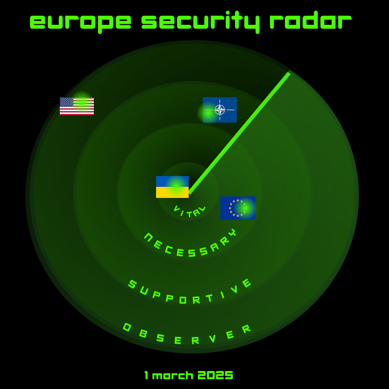 Within a few years the apprentice has become the teacher. Ukraine has surpassed western military. They have the most experienced military in the world.

Europe needs Ukraine for its defense.