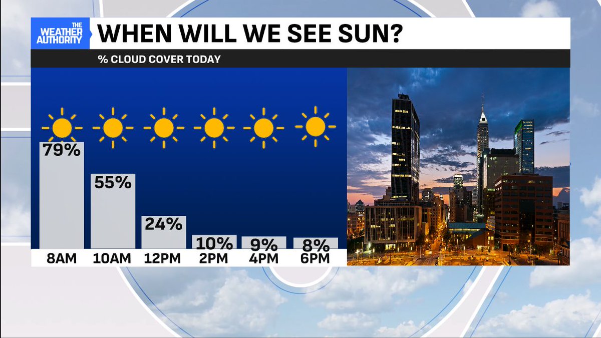 Ethan Rosuck tweet media