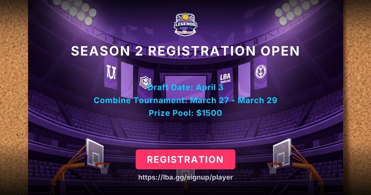 Pro-Am Rank tweet media